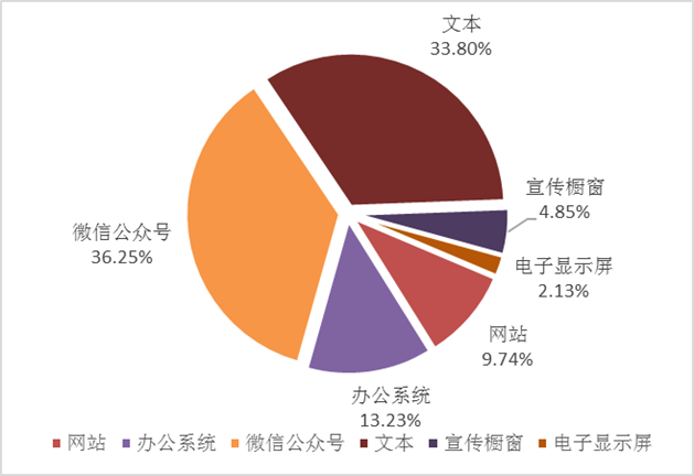 香港图库资料库360图库