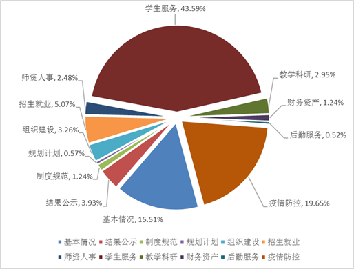 香港图库资料库360图库