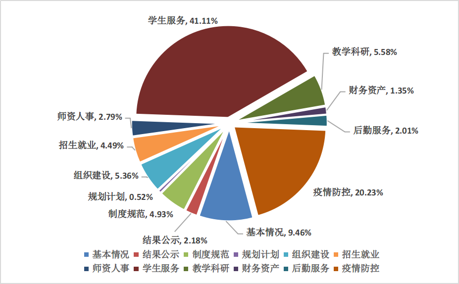 香港图库资料库360图库