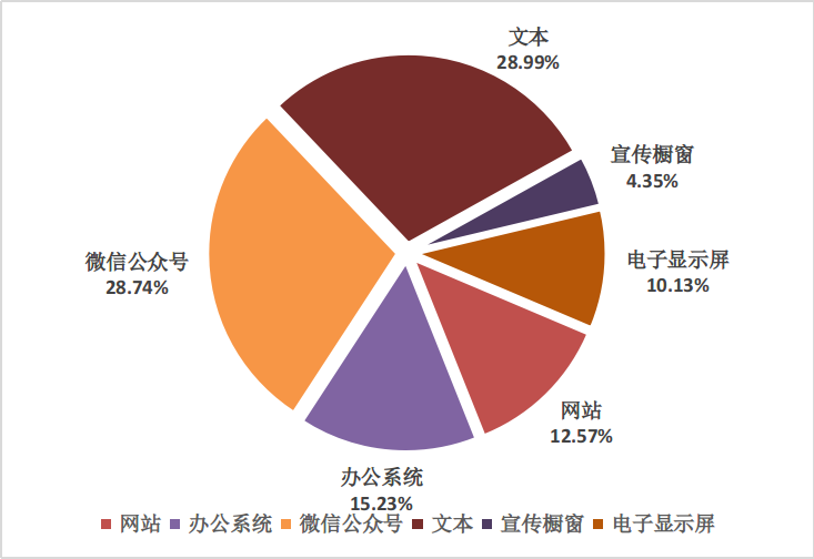 香港图库资料库360图库