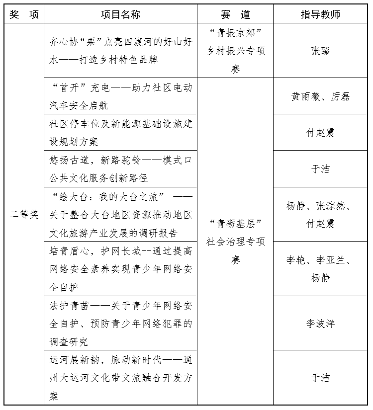 香港图库资料库360图库