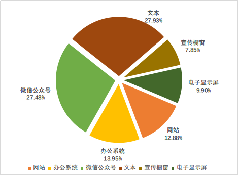 香港图库资料库360图库