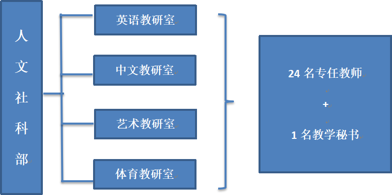 香港图库资料库360图库