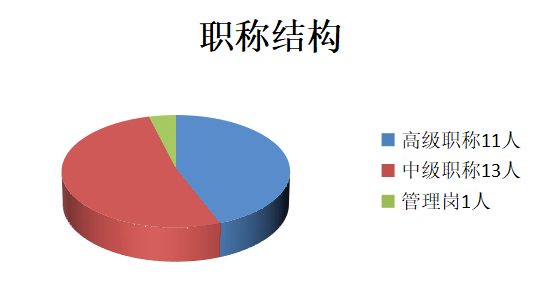 香港图库资料库360图库