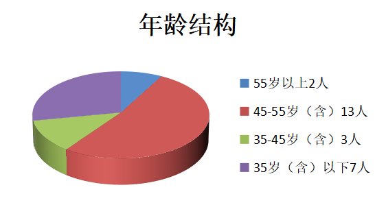 香港图库资料库360图库