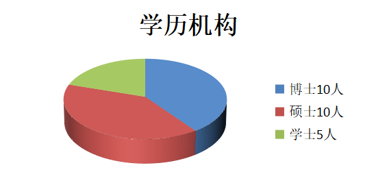 香港图库资料库360图库