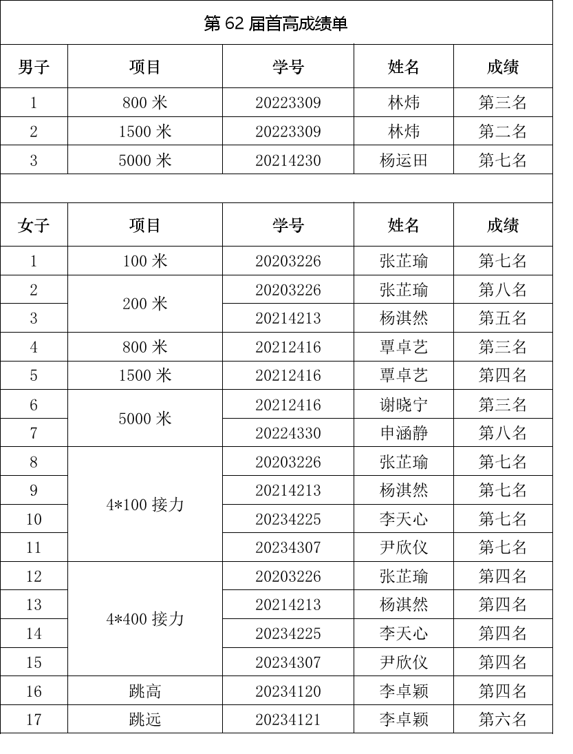 香港图库资料库360图库