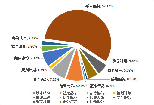 香港图库资料库360图库