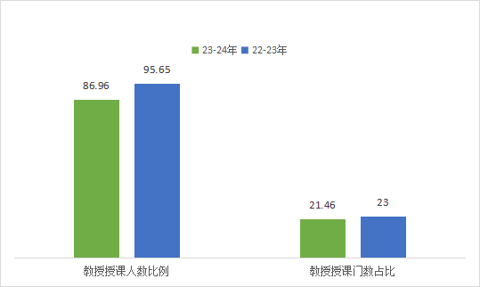 香港图库资料库360图库